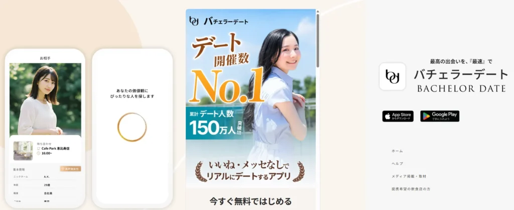 バチェラーデート