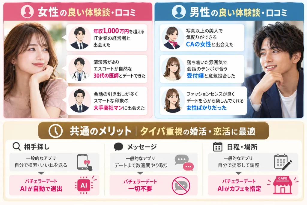 【男女別】バチェラーデートの良い体験談・口コミ